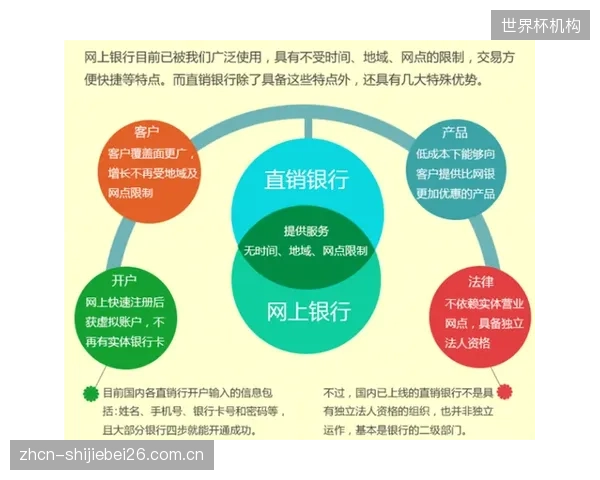 趋势预测：借助先进的谐波治理与储能，体育场馆将从单纯的用电大户转变为电网的“超级充电宝